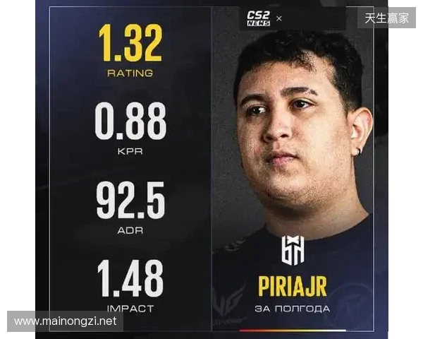 爆料：paiN已签下巴西步枪手piriajr