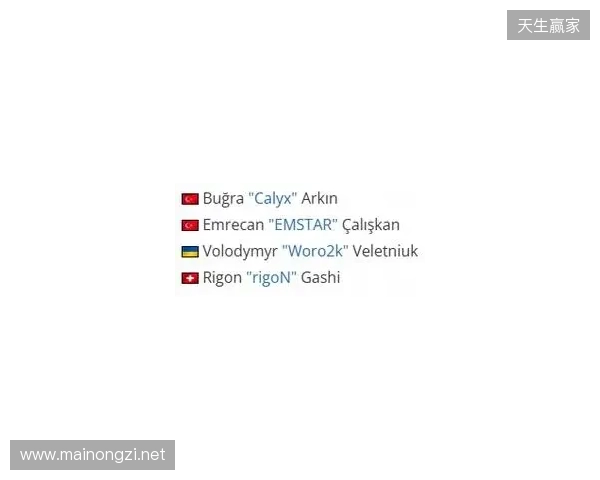 官宣：Eternal Fire签下Woro2k和rigoN