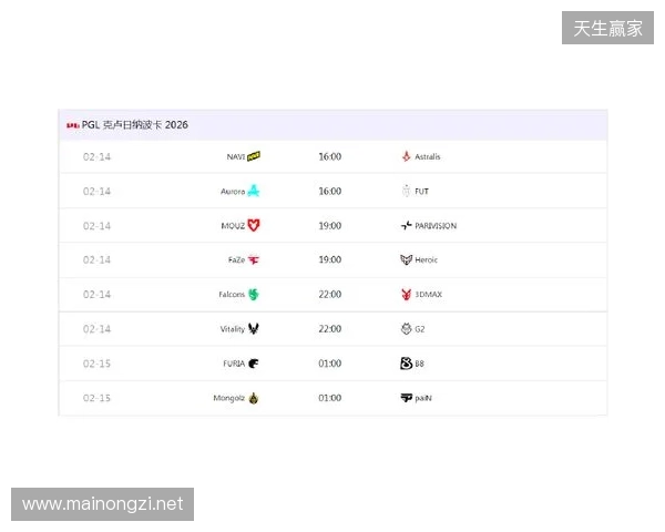 PGL克卢日-纳波卡:赛程赛制、参赛队伍及看点速览 PGL克卢日-纳波卡:赛程赛制、参赛队伍及看点速览