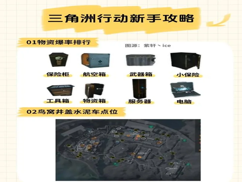 《三角洲行动》护航怎么选更稳？2026五款平台实测指南：拒绝“黑车”