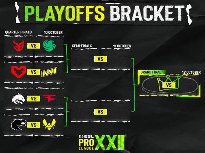 EPL S23第二阶段:拨开云雾见青天!NAVI 2-1 3DMAX